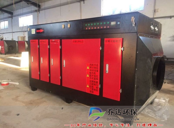 10000風(fēng)量光氧凈化器